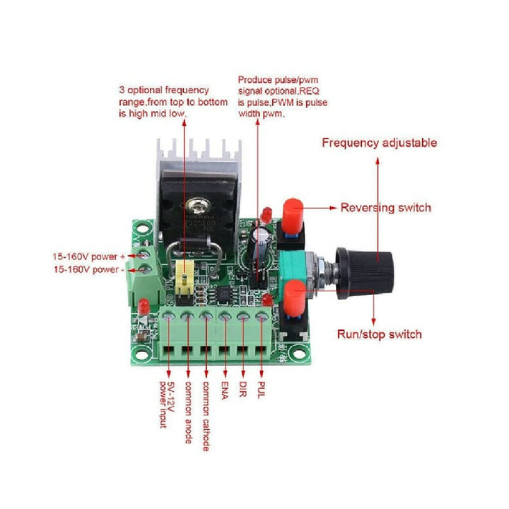 PWM Generator Module for Stepper Motor Driver with Forward and Reverse Function.