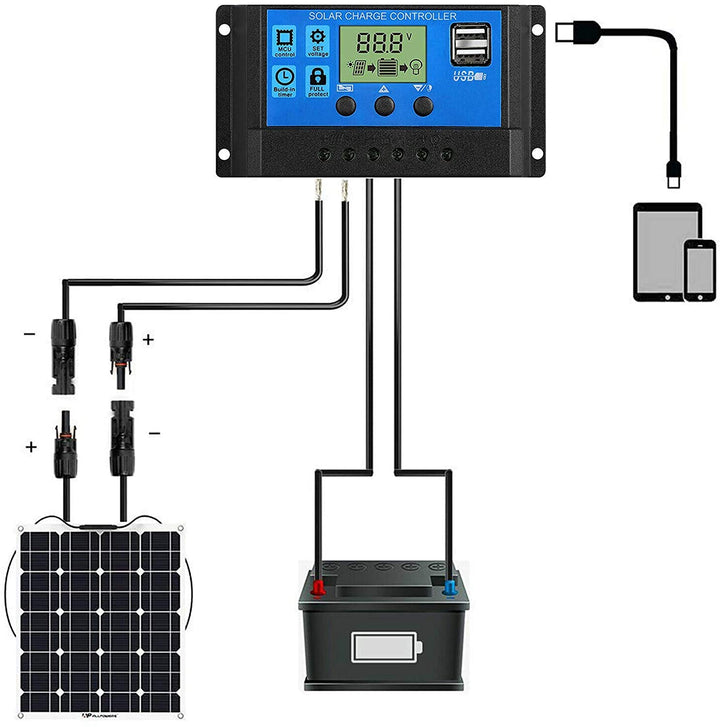 10A Intelligent LCD Solar Controller, Solar Panel USB Port Solar Panel Battery Intelligent Regulator, Multi-Function Adjustable LCD Display Street Light Controller - Robodo