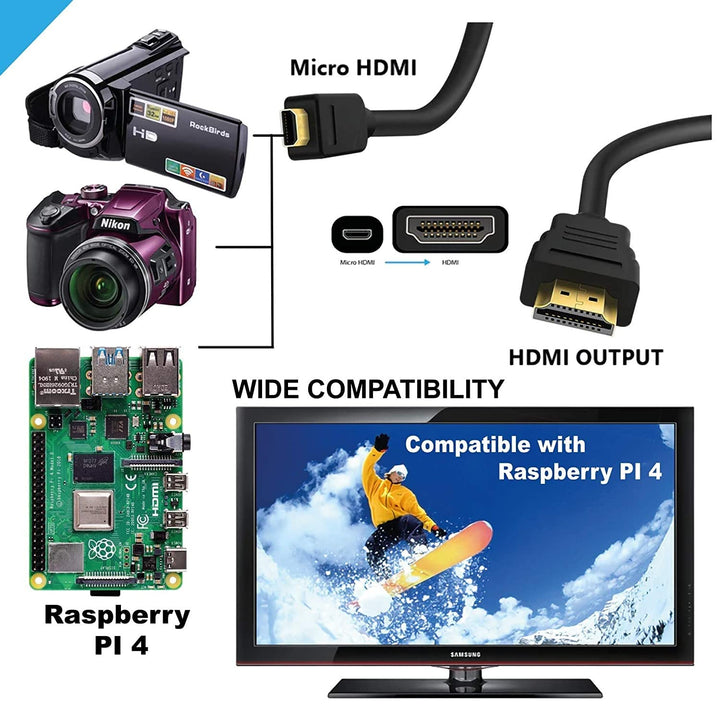 Hdmi Sony Alpha 6300 SmallRig A6500 Cage +Top Handle+HDMI Clamp