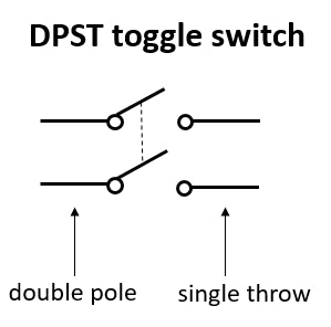 6A 250V AC DPST ON-OFF Red Round Rocker Switch - Robodo