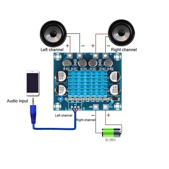 XH-A232 TPA3110 30W+30W 2.0 Channel Digital Stereo Audio Power Amplifier Board - Robodo