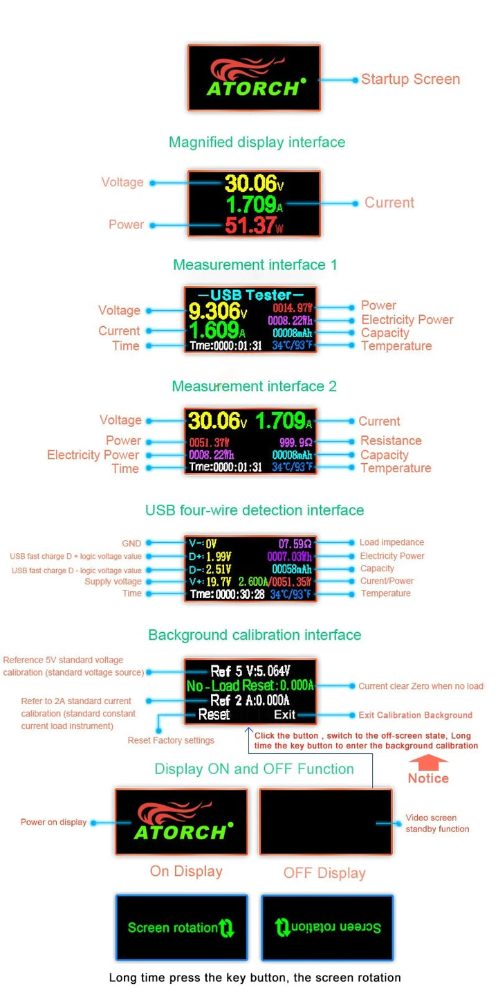 13-in-1 USB Tester - Voltmeter, Ammeter, Multimeter - Robodo