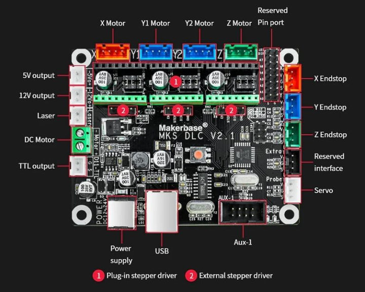 MakerBase MKS DLC32 Offline Controller Board - Robodo