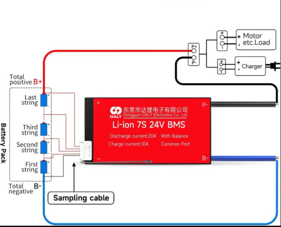 Daly 7S 24V 20A Li-Ion Battery Management System | Robodo