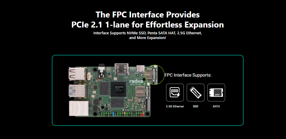 Radxa ROCK 5C Single-Board Computer (SBC) Raspberry Pi Alternative ...