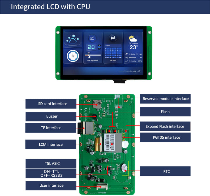 DWIN 7.0inch 1024x600 IPS Industrial HMI LCD UART TTL Display Resistive Touch, 16MB Flash Buzzer SD interface - Robodo
