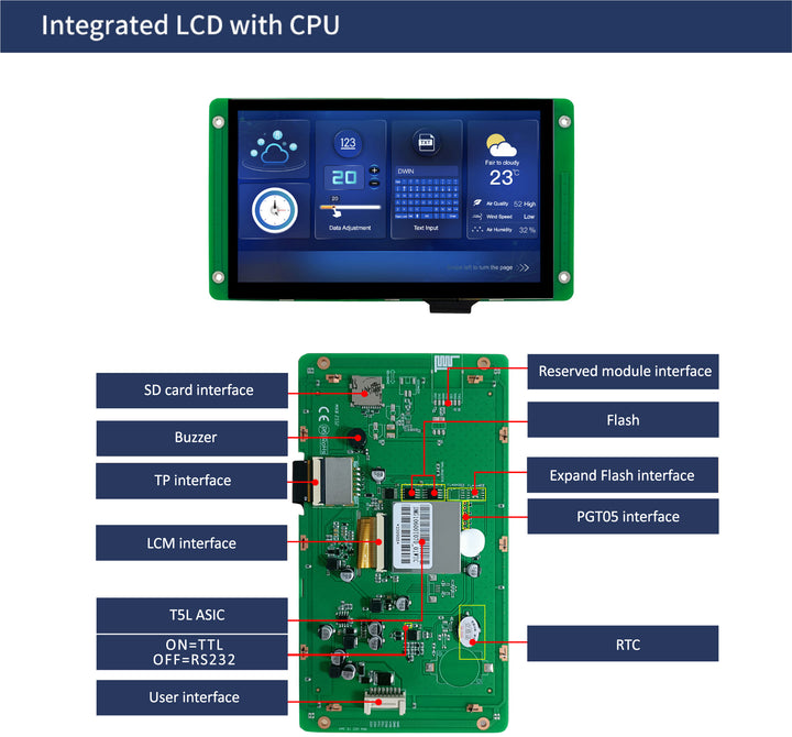 Software Hdwin DWIN 7.0inch 1024x600 IPS Industrial HMI LCD UART TTL Display Resistive ...
