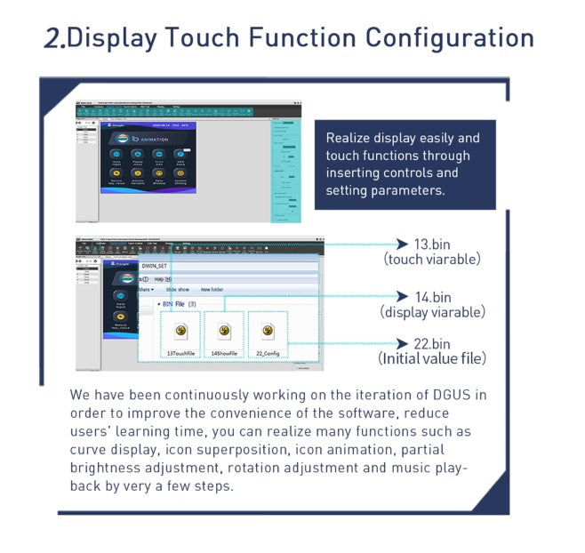 Datronicsoft Display DWIN 4.3inch 480x272 IPS Industrial HMI LCD UART TTL Display Resistive ...