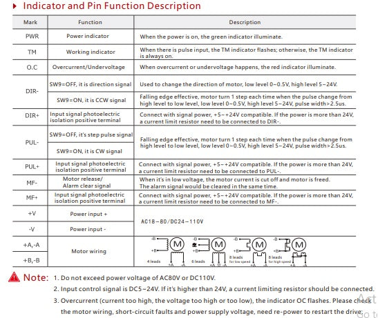 YKE2608MH YAKO DSP digital Microstepper Stepper driver high performance ...