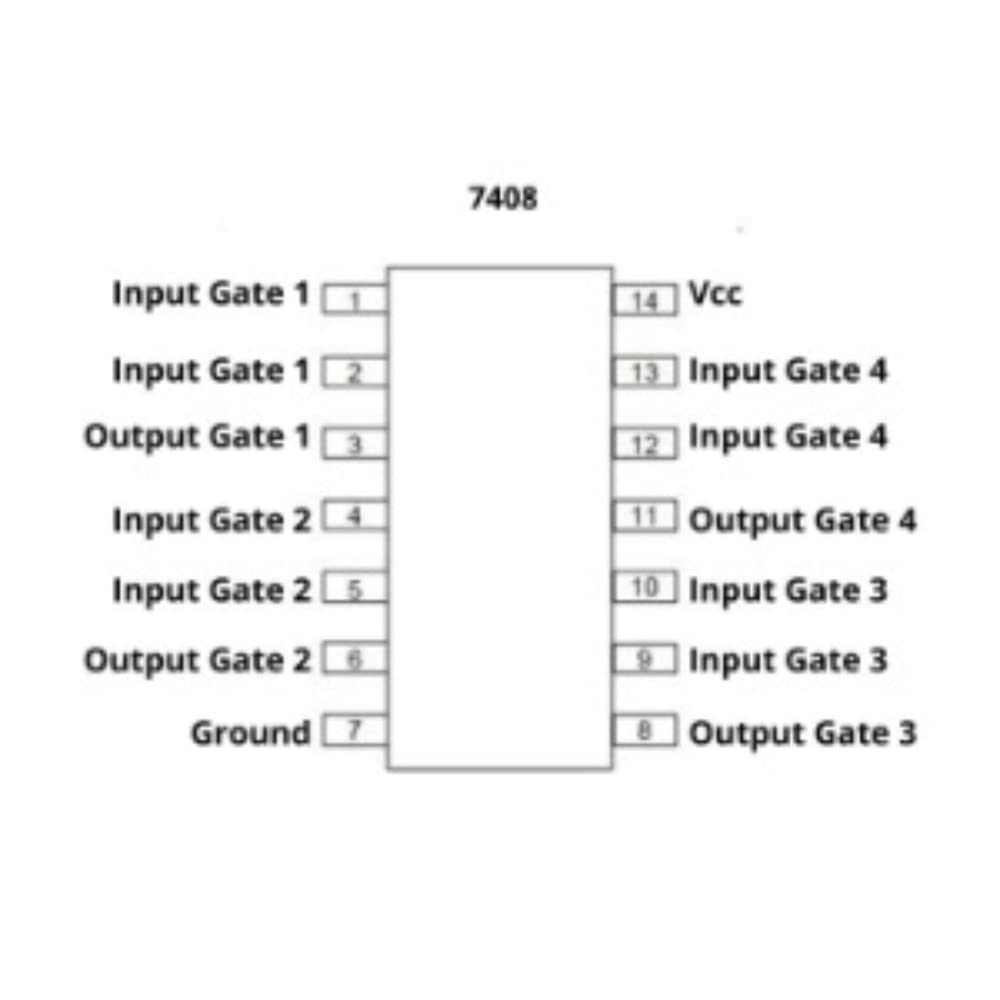 74HC08 Quad 2-Input AND Gate IC (7408 IC) DIP-14 Package | Robodo