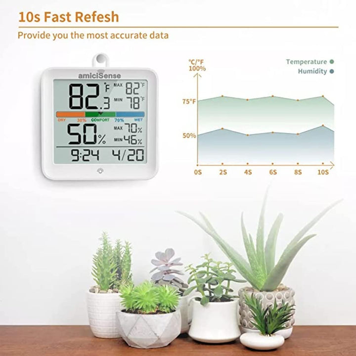 Digital Hygrometer Thermometer, AS-55 Temperature and Humidity Monitoring Weather Station with Clock and 2xAAA Battery.