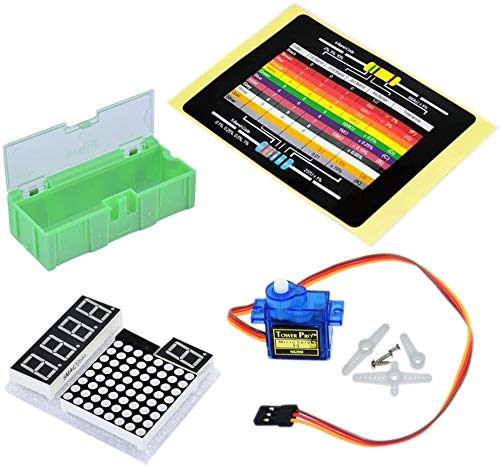 Electronics Component Basic Starter Kit E for Resistor capacitor and components - Compatible With Uno, Mega2560, Raspberry Pi.