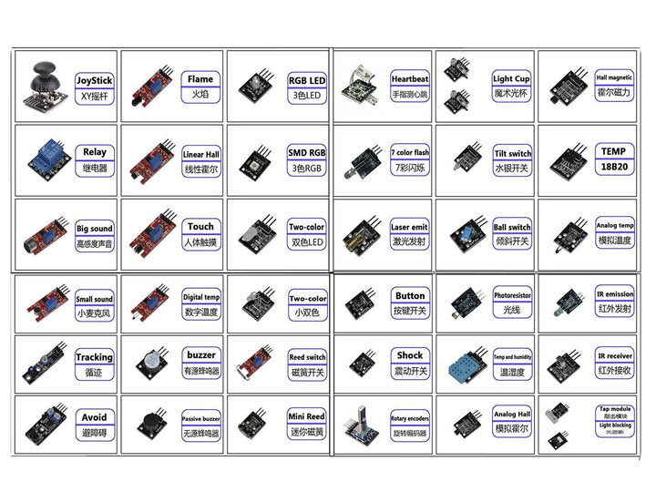 37 in 1 Sensor Modules Kit for Arduino & Raspberry Pi & MCU