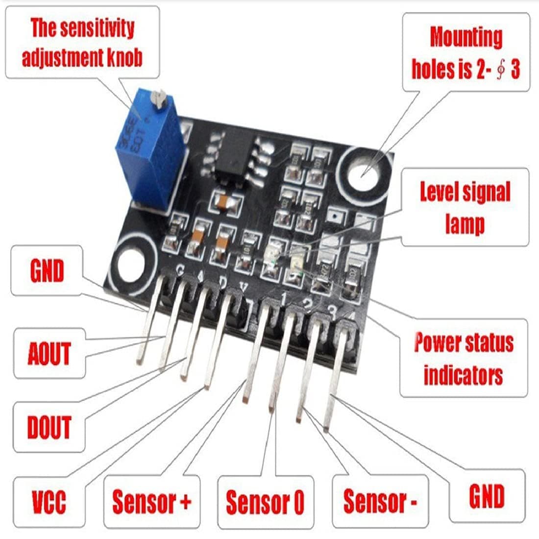 Turbidity Sensor Module Testing Suspended Particle for compatible ...