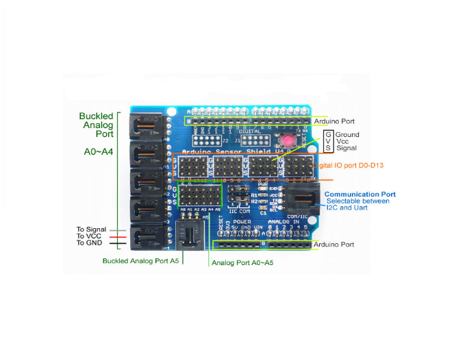 Sensor Shield V4.0 digital analog module for Arduino UNO Mega 2560