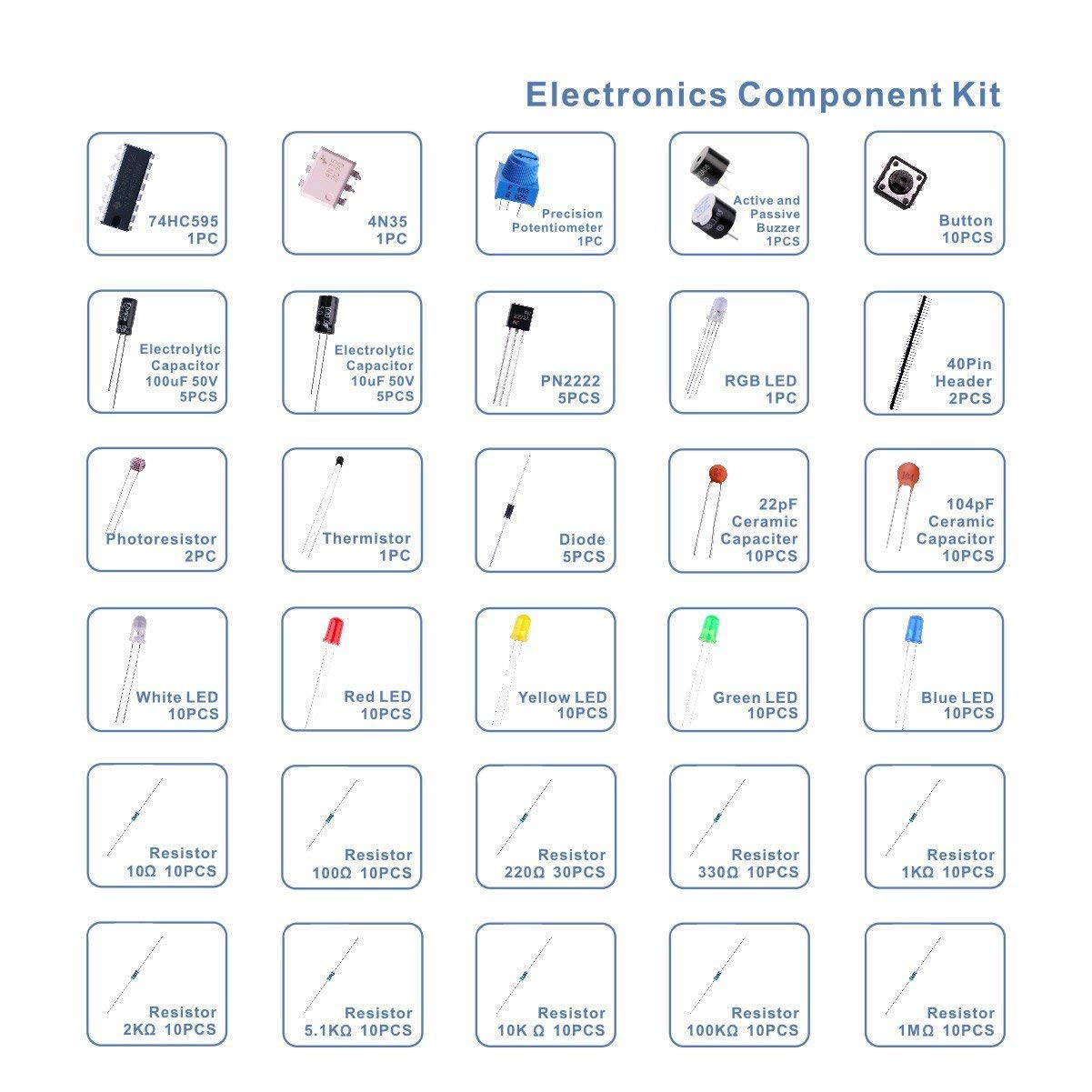 Electronics Component Basic Starter Kit E4-2 Starter Kit for Resistor ...
