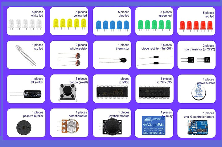 Arduino Uno R3 Kit Resistor Labels The Basic Starter kit for Compatible with UNO R3, Breadboard, LED ...