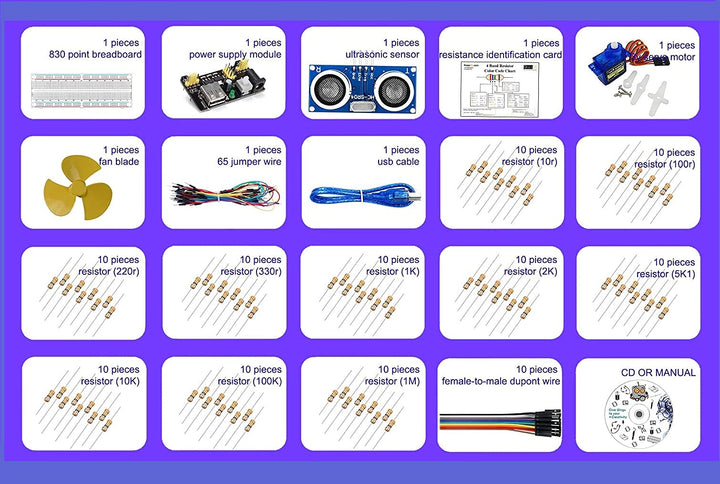 The Basic Starter kit for Compatible with UNO R3, Breadboard, LED, Resistor,Jumper Wires and Power Supply.