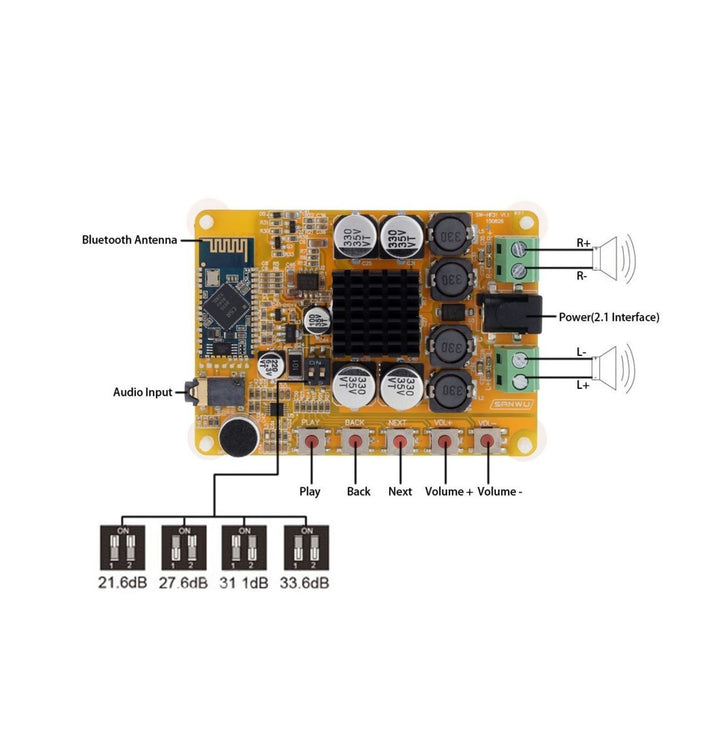 TDA7492 Wireless 4.0 2 * 50W 2-Channel Audio Receiver Stereo Digital Power Amplifier Board Module