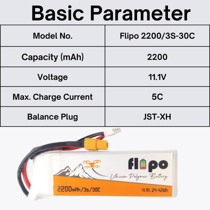 Flipo 2200mAh 3S 30C/60C (11.1V) Lithium Polymer Battery Pack LIPO.