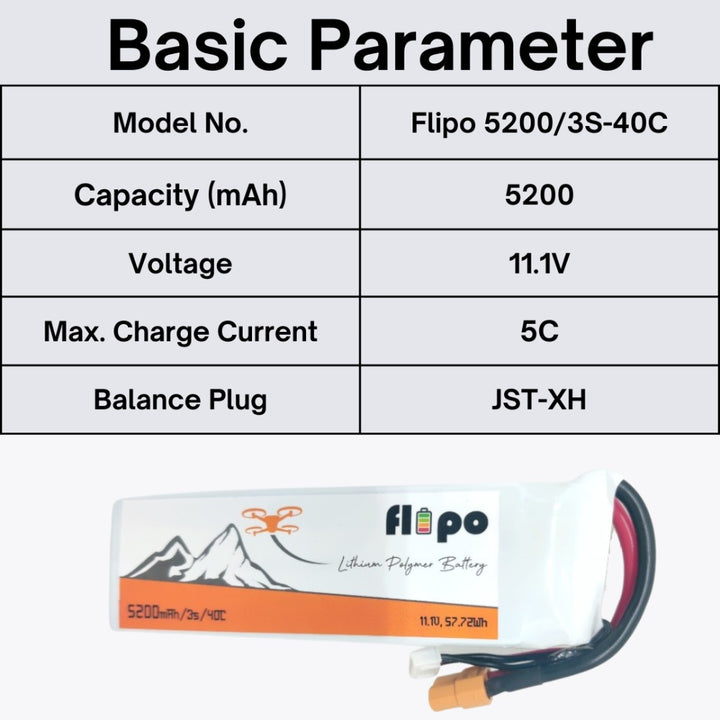 Flipo 5200mAh 3S 40C/80C (11.1V) Lithium Polymer Battery Pack LIPO.