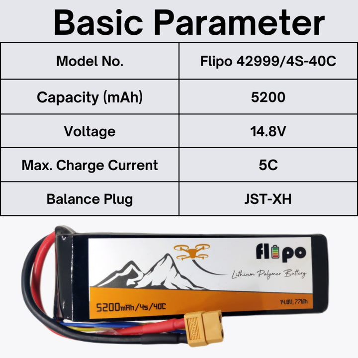 Flipo 5200mAh 4S 40C/80C (14.8V) Lithium Polymer Battery Pack LIPO.