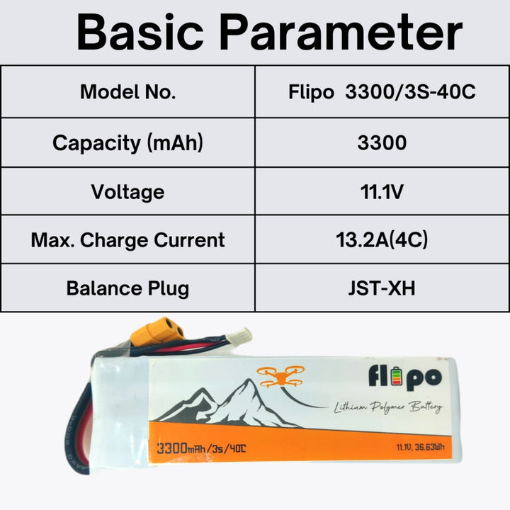 Flipo 3300mAh 3S 40C/80C (11.1V) Lithium Polymer Battery Pack LIPO.