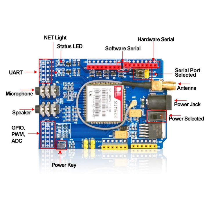 SIM900 GPRS/GSM Shield Development Board Quad-Band Module For Arduino Compatible