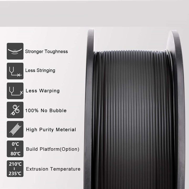 PLA Black Filament 1.75mm for 3D Printer, Dimensional Accuracy +/- 0.03mm (Black, 1 kg).