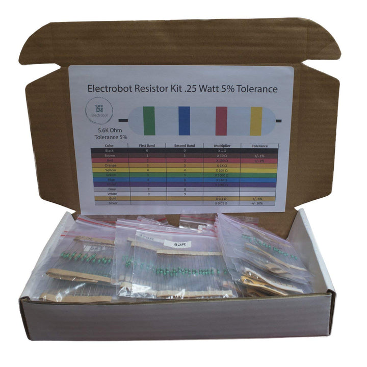 EBRTH02 50 Value Resistor Kit (Pack of 1000)