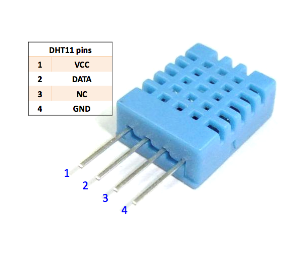 DHT11 temperature and humidity sensor module For Arduino Raspberry Pi