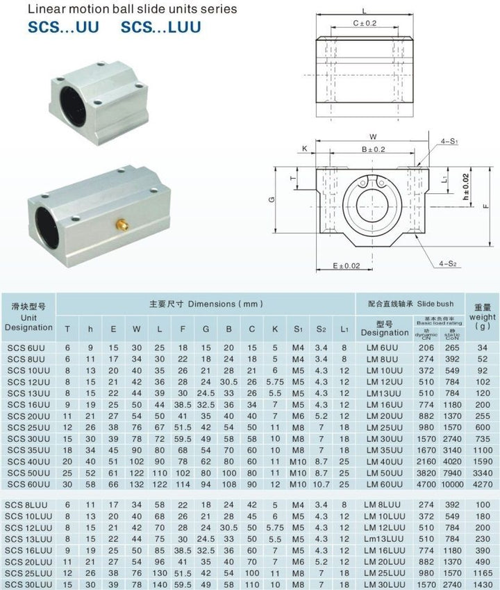 SC16UU SCS16UU 16mm Linear Ball Bearing Linear Motion Bearing Slide For CNC