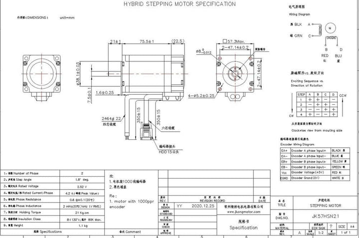 JK57HSN21 Closed Loop Stepper Motor + JK-HSD57 Closed Loop Stepper Driver + 3M Cables.